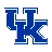 kentuckywildcats